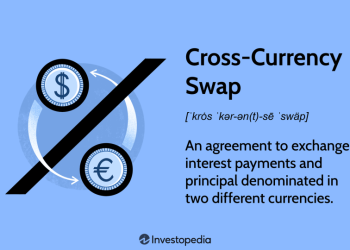 Cross-Currency Swap: Definition, How It Works, Uses, and Example