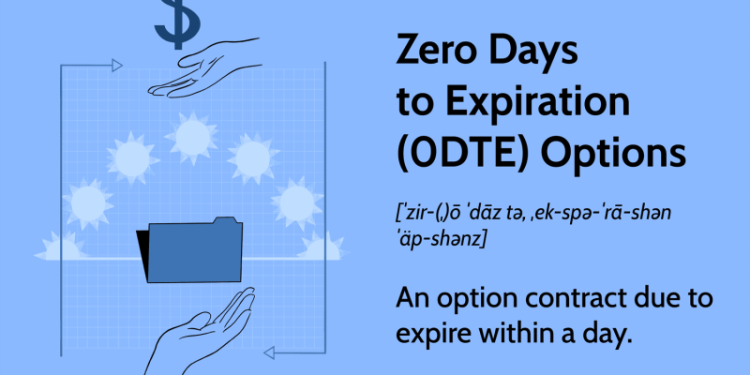 Zero Days to Expiration (0DTE) Options and How They Work