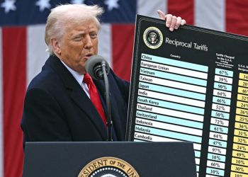 Tariff case pits Cato Institute against Trump over ‘unlimited’ executive power under emergency law